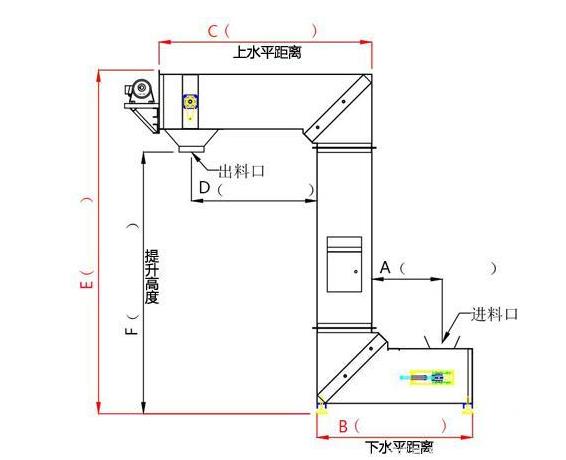 天水Z型上料機